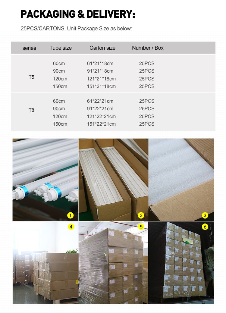 t5 led fluorescent tube