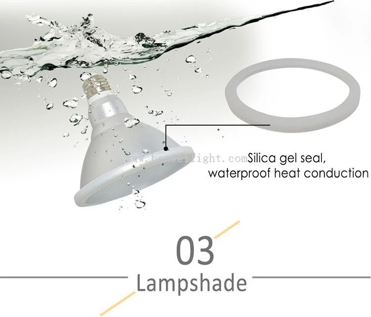 par30 led dimmable