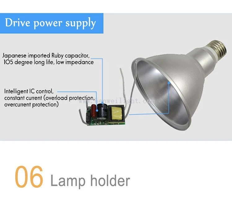 par30 lamp