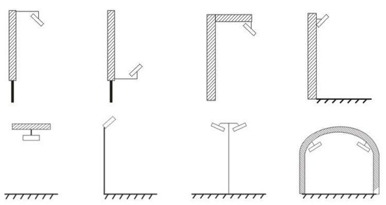 sports ground lighting
