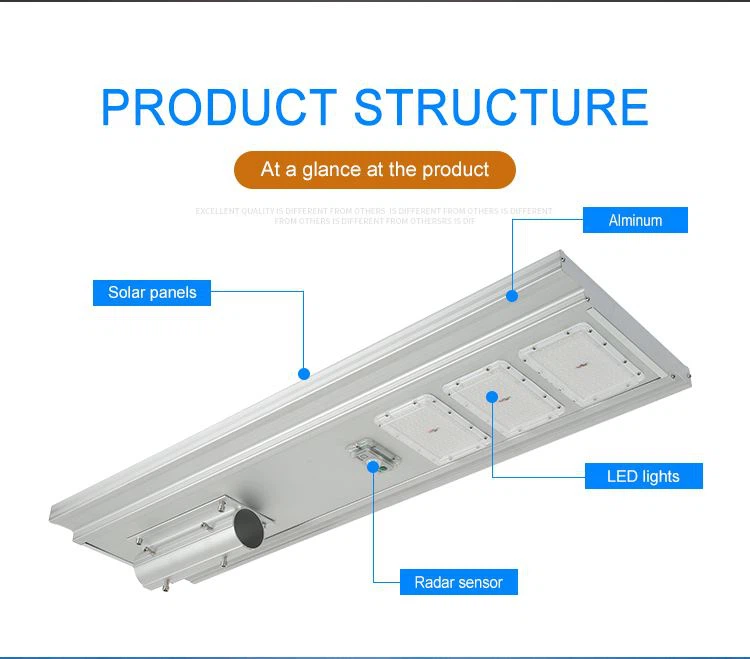 all in one solar street light