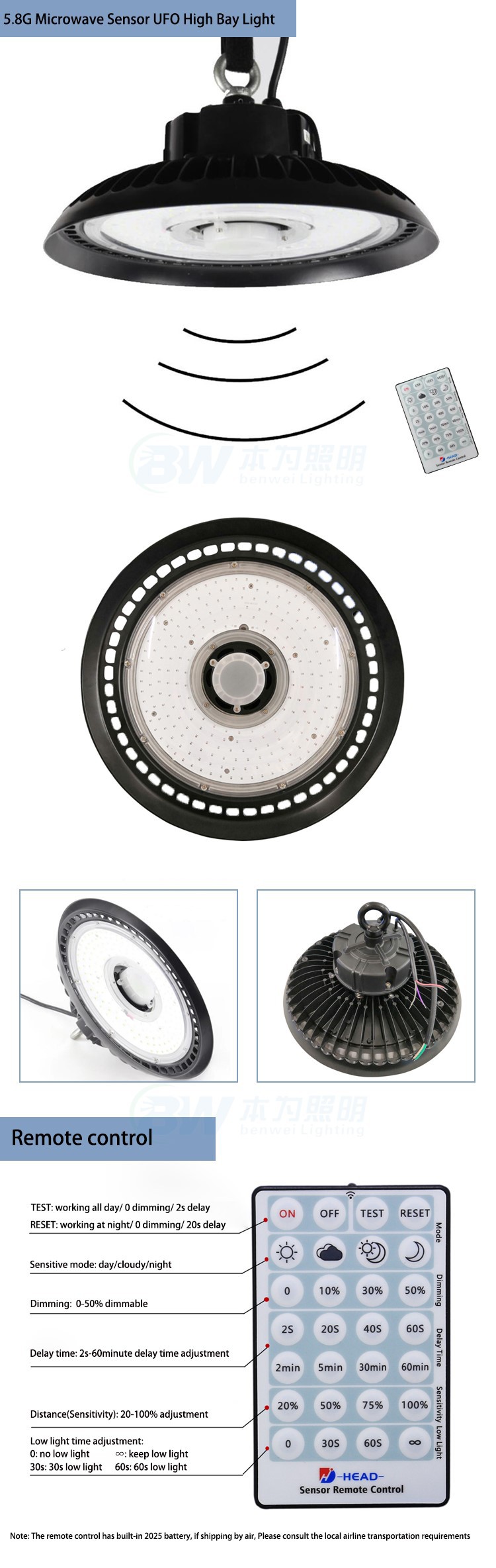 product-750-2368 warehouse lighting solutions