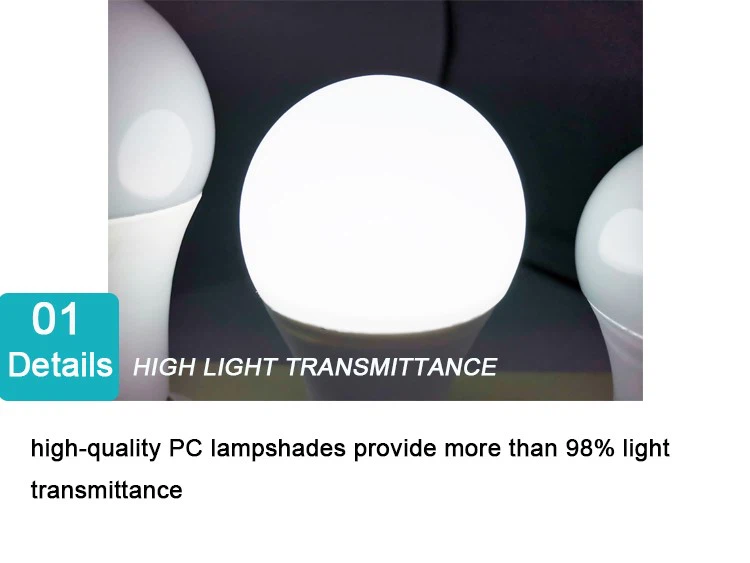 What Voltage Are Used By Led Bulbs Here Is Our Response 2 What Voltage Are Used By Led Bulbs Here Is Our Response 2