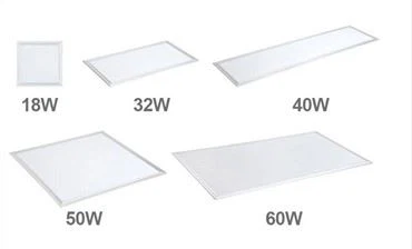 Led Düz Panel Aydınlatma
