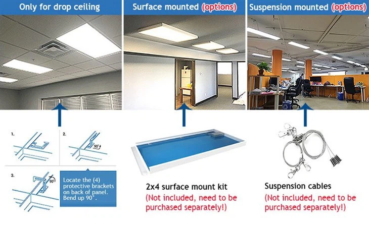 2 X 4 Foot LED Flat Panel Light