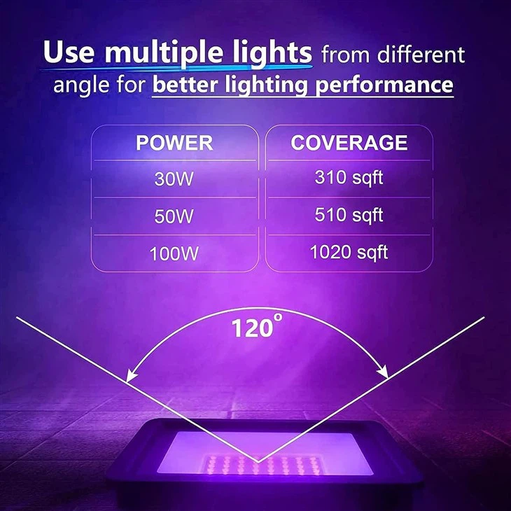 30W Black Lights for Glow Party 4