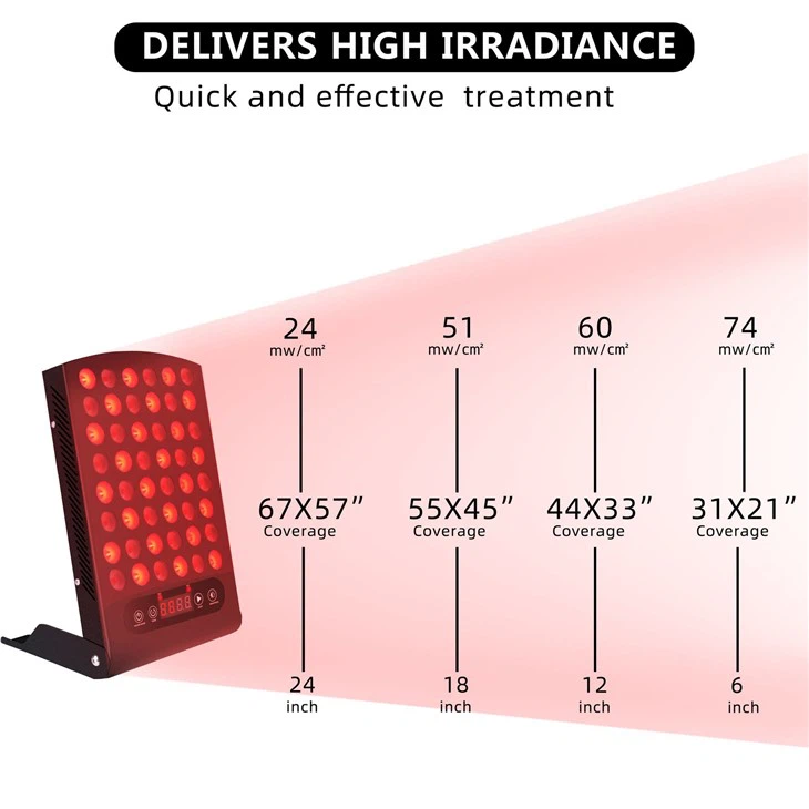 48 LEDs Red Light Therapy Panel Laser 6