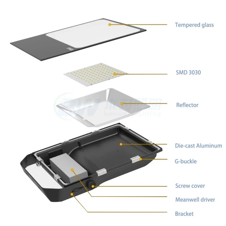 220-240VAC 50W LED Projektör