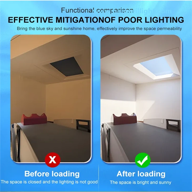 Artificial Skylight LED Panels Simulate Sunlight, Blue Sky And Natural Rhythms factory