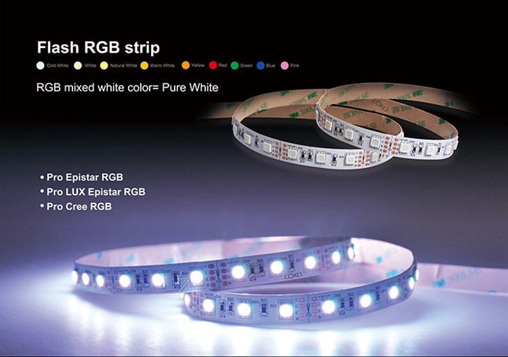 TV Arka Planı İçin IP65 12V RGB LED Işık Şeridi
