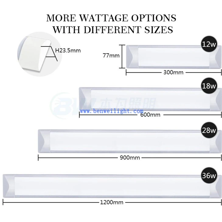 led batten lights