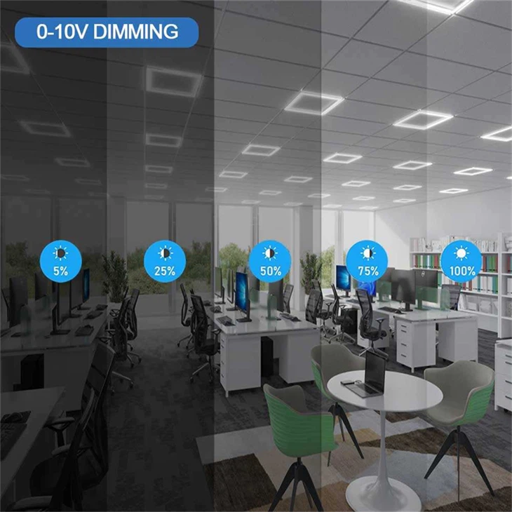 Modern LED Panel Light – Slim Frame For Drop Ceiling