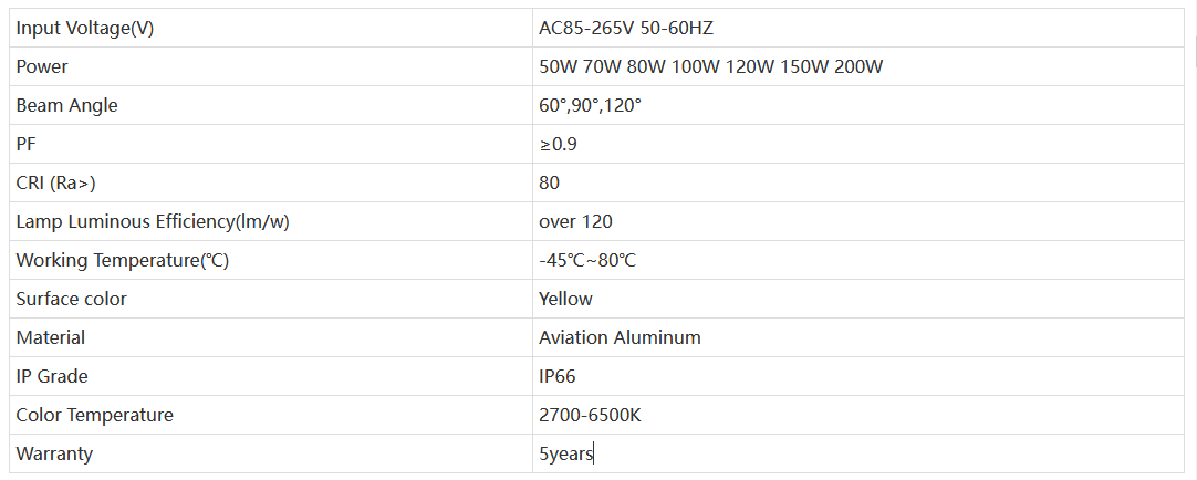explosion proof light explosion proof light