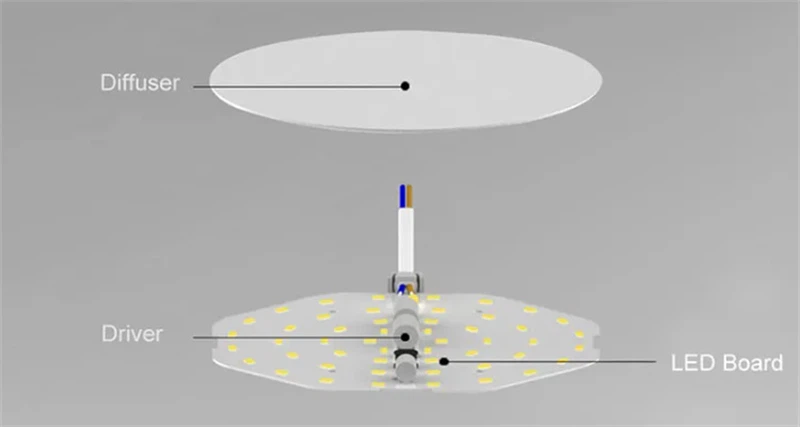 led flat panel light round led flat panel light round