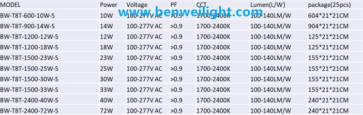 product-750-239 product-750-239