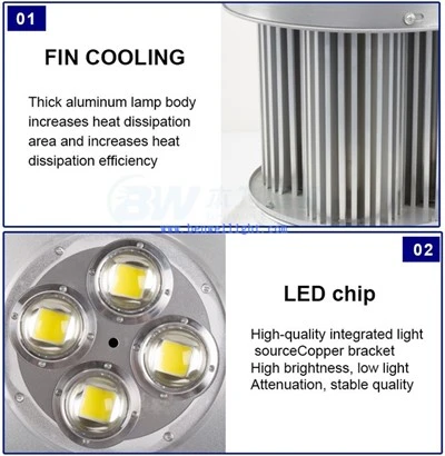 150W COB LED Yüksek Tavan