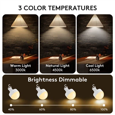 Şarj Edilebilir RGB Acil Durum Ampulü Uzaktan Kumandalı